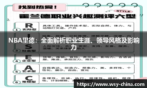 NBA里德：全面解析职业生涯、领导风格及影响力